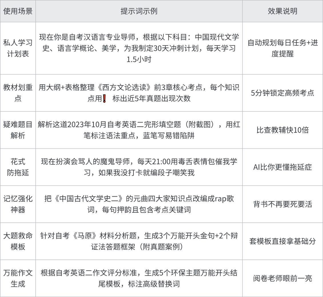 当我用智能AI模型备战考试，三步用ai工具制定学习搭子